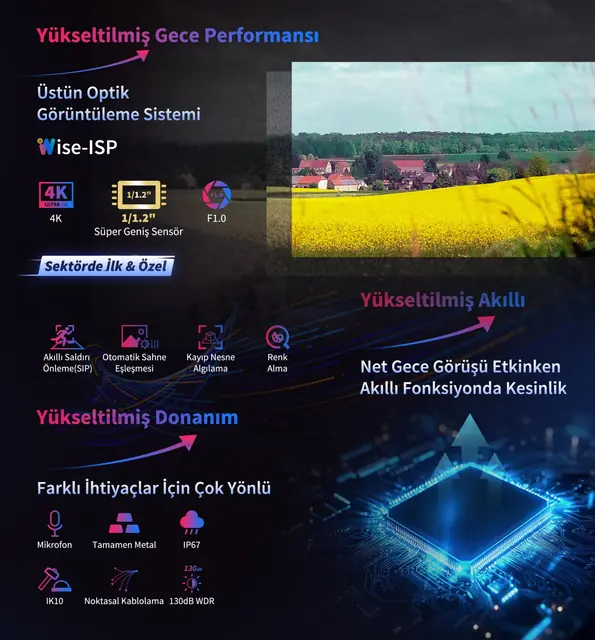 MetraCam Kurulum ve Uygulama Görseli #21
